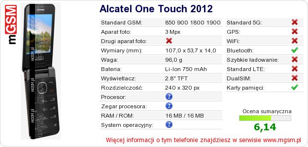 Dane telefonu Alcatel One Touch 2012