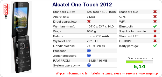 Dane telefonu Alcatel One Touch 2012