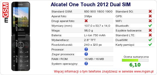 Dane telefonu Alcatel One Touch 2012 Dual SIM Dane telefonu Alcatel One Touch 2012 Dual SIM