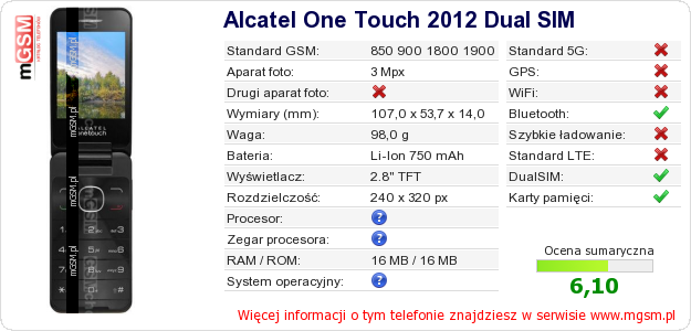 Dane telefonu Alcatel One Touch 2012 Dual SIM