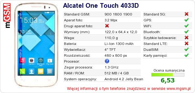 Dane telefonu Alcatel One Touch 4033D Dane telefonu Alcatel One Touch 4033D