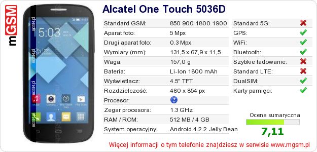 Dane telefonu Alcatel One Touch 5036D Dane telefonu Alcatel One Touch 5036D