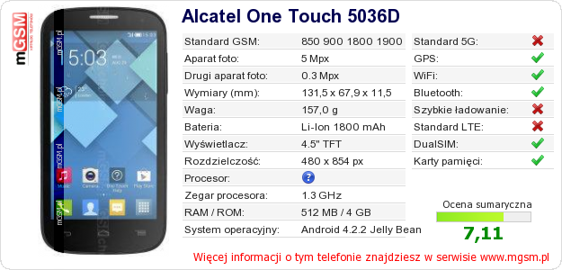 Dane telefonu Alcatel One Touch 5036D