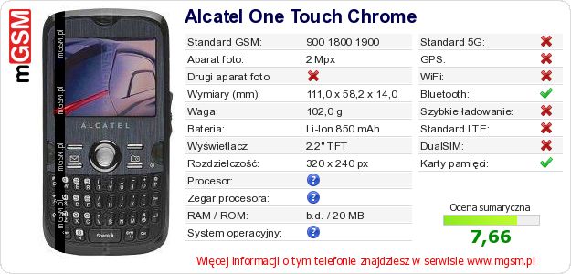 Dane telefonu Alcatel One Touch Chrome Dane telefonu Alcatel One Touch Chrome