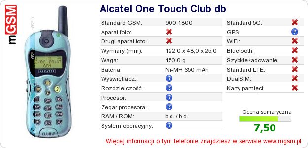 Dane telefonu Alcatel One Touch Club db