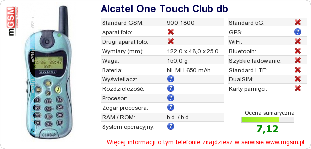 Dane telefonu Alcatel One Touch Club db Dane telefonu Alcatel One Touch Club db