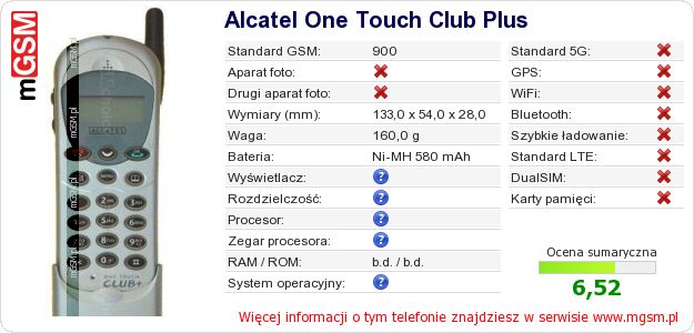 Dane telefonu Alcatel One Touch Club Plus Dane telefonu Alcatel One Touch Club Plus