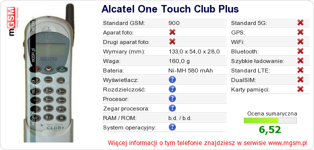 Dane telefonu Alcatel One Touch Club Plus
