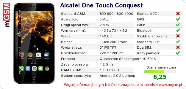 Dane telefonu Alcatel One Touch Conquest Dane telefonu Alcatel One Touch Conquest