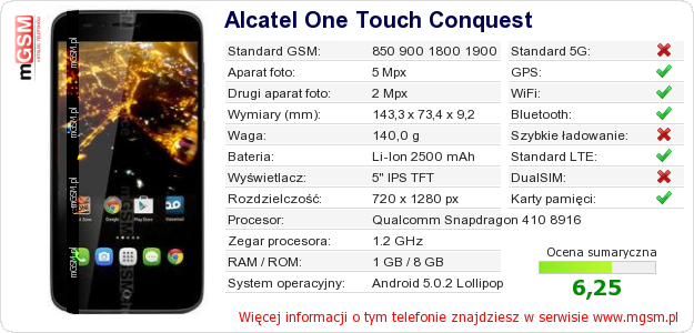 Dane telefonu Alcatel One Touch Conquest Dane telefonu Alcatel One Touch Conquest