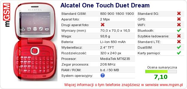 Dane telefonu Alcatel One Touch Duet Dream Dane telefonu Alcatel One Touch Duet Dream
