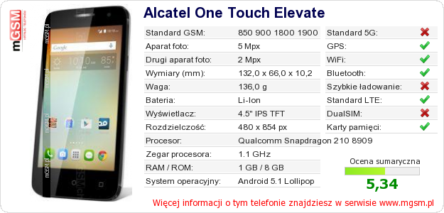 Dane telefonu Alcatel One Touch Elevate