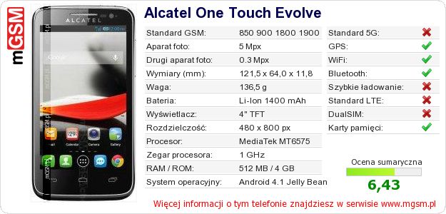 Dane telefonu Alcatel One Touch Evolve Dane telefonu Alcatel One Touch Evolve