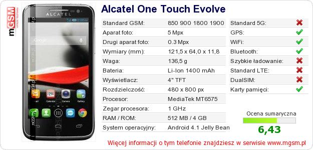 Dane telefonu Alcatel One Touch Evolve