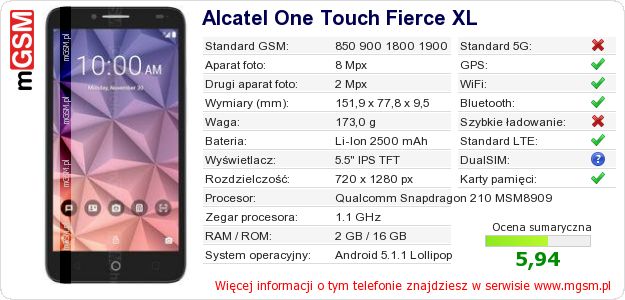 Dane telefonu Alcatel One Touch Fierce XL