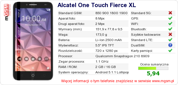 Dane telefonu Alcatel One Touch Fierce XL