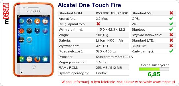 Dane telefonu Alcatel One Touch Fire Dane telefonu Alcatel One Touch Fire