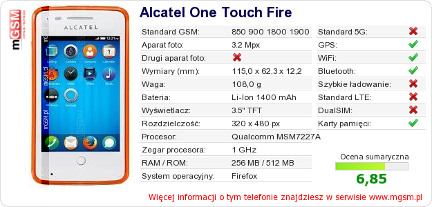 Dane telefonu Alcatel One Touch Fire