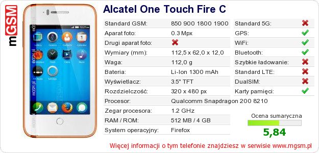 Dane telefonu Alcatel One Touch Fire C
