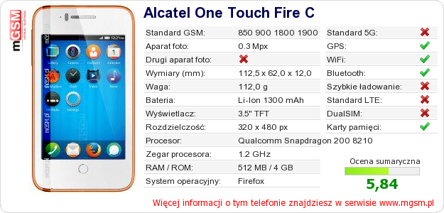 Dane telefonu Alcatel One Touch Fire C