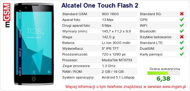Dane telefonu Alcatel One Touch Flash 2 Dane telefonu Alcatel One Touch Flash 2