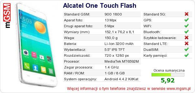 Dane telefonu Alcatel One Touch Flash Dane telefonu Alcatel One Touch Flash
