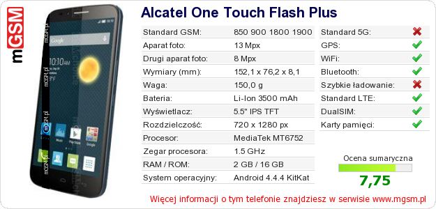 Dane telefonu Alcatel One Touch Flash Plus