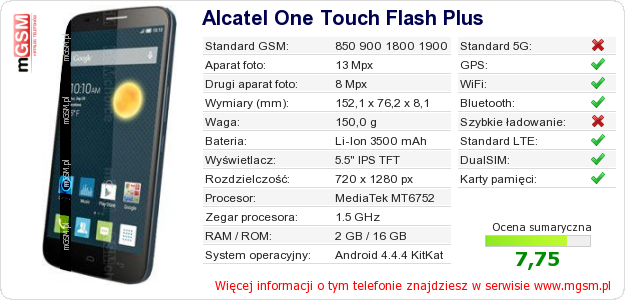 Dane telefonu Alcatel One Touch Flash Plus