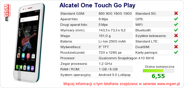 Dane telefonu Alcatel One Touch Go Play