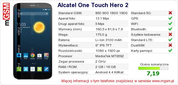 Dane telefonu Alcatel One Touch Hero 2