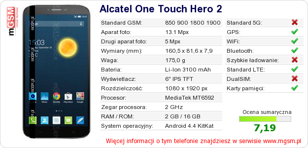 Dane telefonu Alcatel One Touch Hero 2