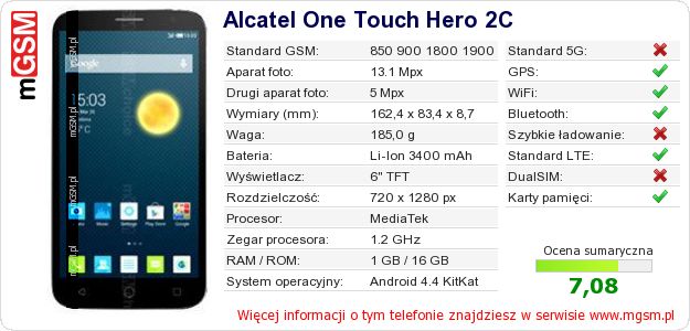 Dane telefonu Alcatel One Touch Hero 2C