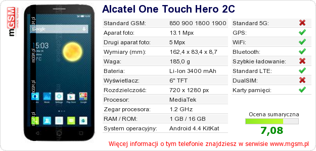 Dane telefonu Alcatel One Touch Hero 2C