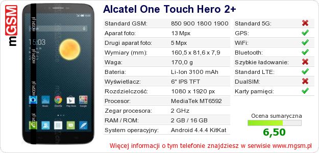 Dane telefonu Alcatel One Touch Hero 2+