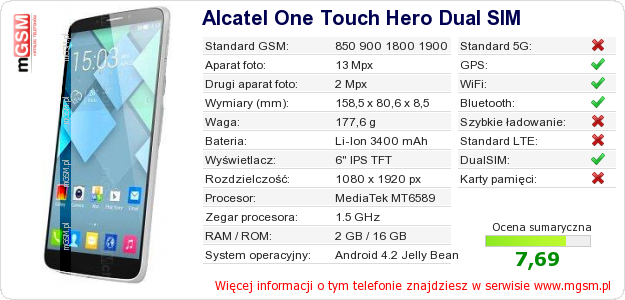 Dane telefonu Alcatel One Touch Hero Dual SIM