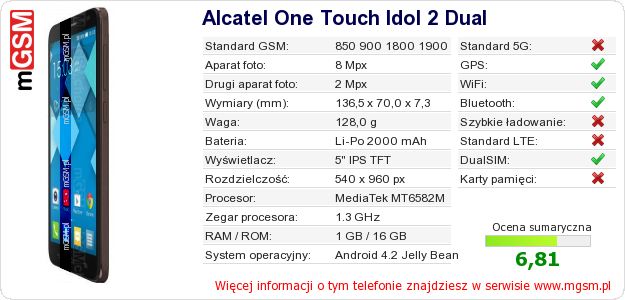 Dane telefonu Alcatel One Touch Idol 2 Dual