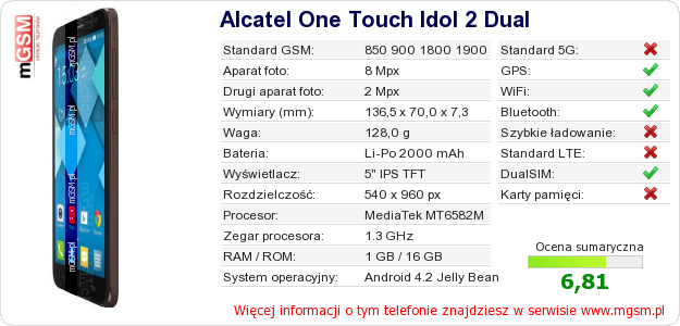 Dane telefonu Alcatel One Touch Idol 2 Dual