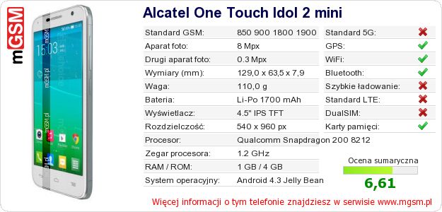 Dane telefonu Alcatel One Touch Idol 2 mini Dane telefonu Alcatel One Touch Idol 2 mini
