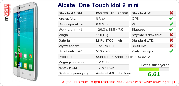 Dane telefonu Alcatel One Touch Idol 2 mini