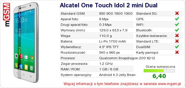 Dane telefonu Alcatel One Touch Idol 2 mini Dual