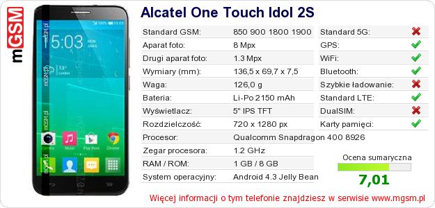 Dane telefonu Alcatel One Touch Idol 2S
