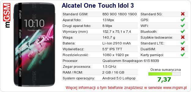 Dane telefonu Alcatel One Touch Idol 3 Dane telefonu Alcatel One Touch Idol 3