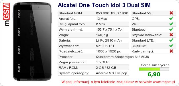 Dane telefonu Alcatel One Touch Idol 3 Dual SIM Dane telefonu Alcatel One Touch Idol 3 Dual SIM