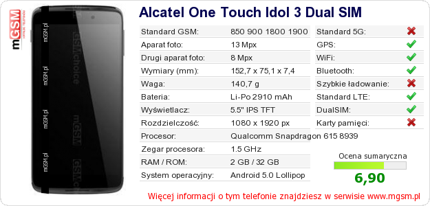 Dane telefonu Alcatel One Touch Idol 3 Dual SIM