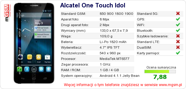 Dane telefonu Alcatel One Touch Idol