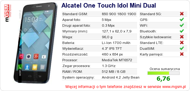 Dane telefonu Alcatel One Touch Idol Mini Dual