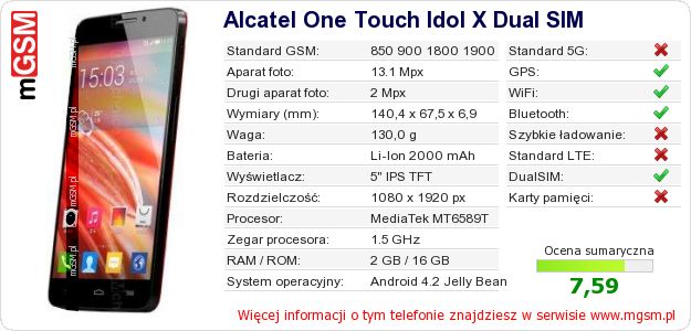 Dane telefonu Alcatel One Touch Idol X Dual SIM Dane telefonu Alcatel One Touch Idol X Dual SIM