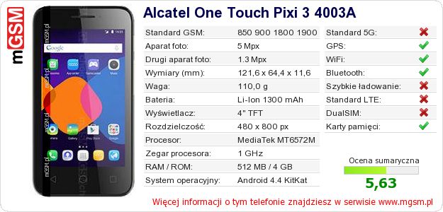 Dane telefonu Alcatel One Touch Pixi 3 4003A Dane telefonu Alcatel One Touch Pixi 3 4003A