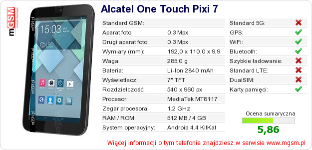 Dane telefonu Alcatel One Touch Pixi 7