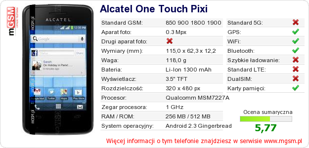 Dane telefonu Alcatel One Touch Pixi Dane telefonu Alcatel One Touch Pixi